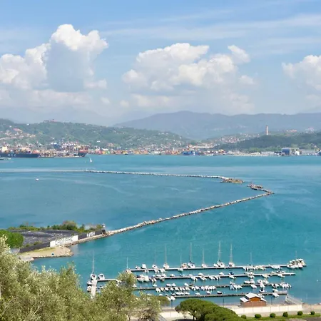 Gasthuis Cadismart La Spezia